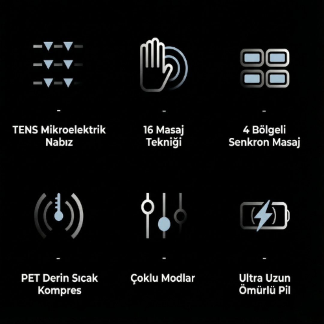 KonforLab™ Boyun Destekleyici Terapi Cihazı