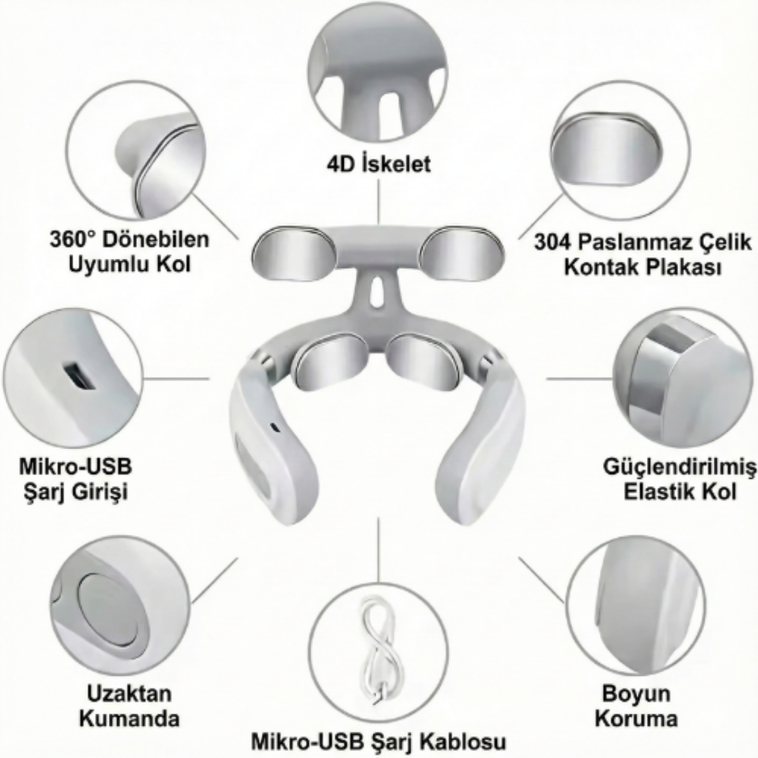 KonforLab™ Boyun Destekleyici Terapi Cihazı