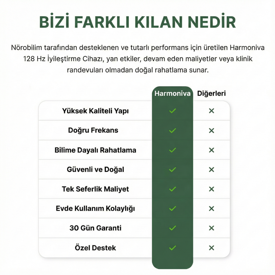 HarmoniVa 128 Hz Terapi Diyapazonu