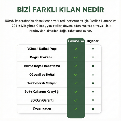 HarmoniVa 128 Hz Terapi Diyapazonu