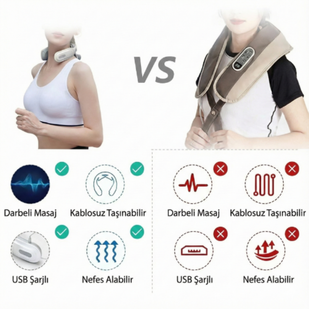 KonforLab™ Boyun Destekleyici Terapi Cihazı