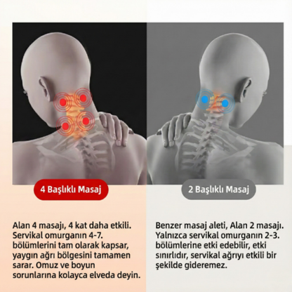 KonforLab™ Boyun Destekleyici Terapi Cihazı